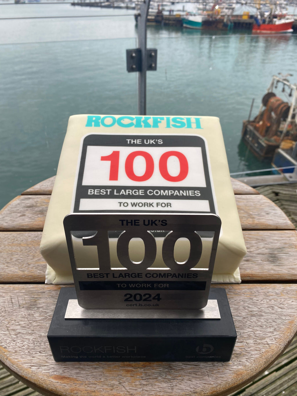 Rockfish Honoured in Top 100 Best Large Companies for the Second Time!